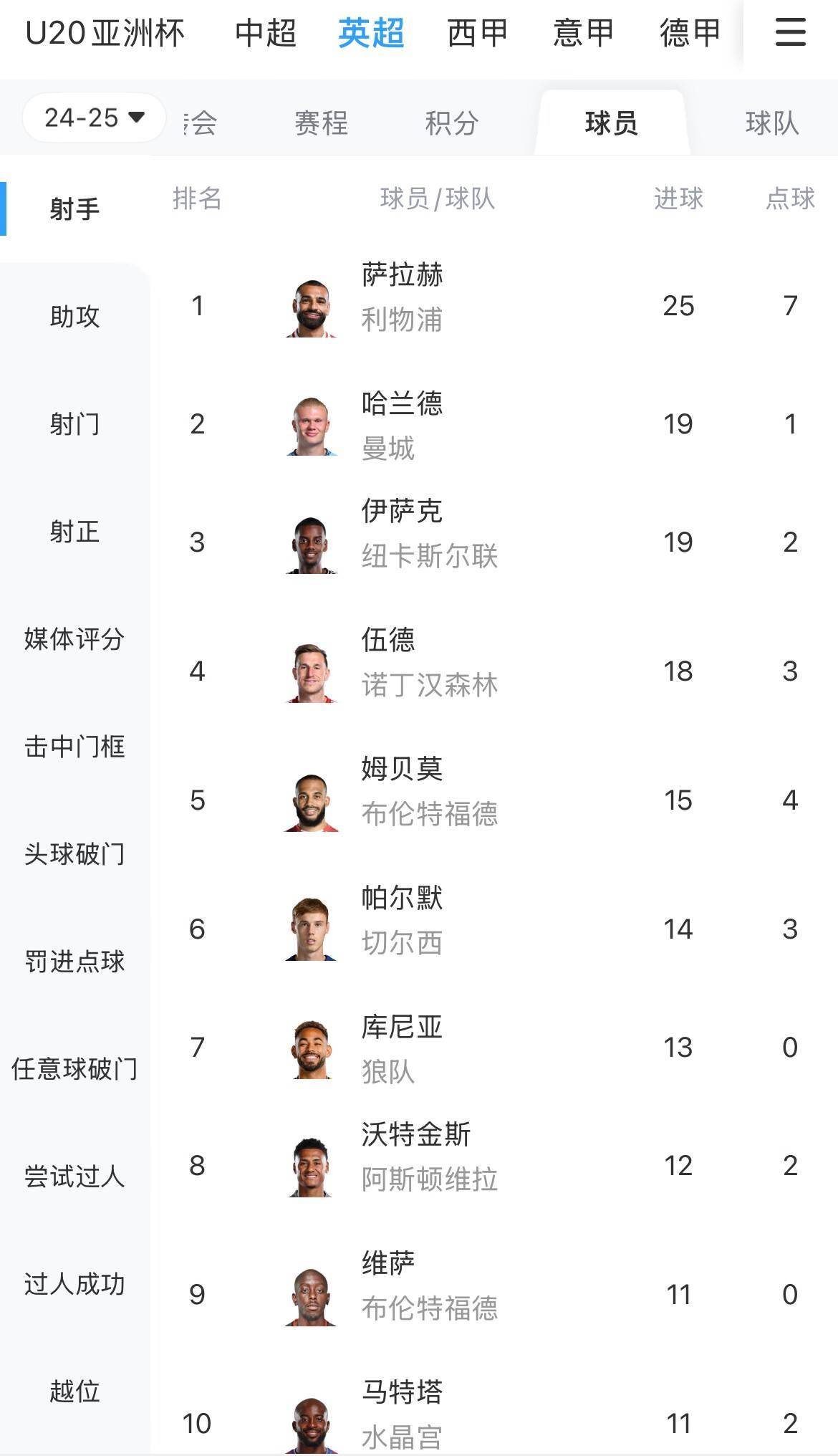 九游手游下载-赛后俄克拉荷马雷霆备战英超；调整名单细节曝光；气氛紧张；纪律约束更严格(俄克拉荷马雷霆排名)