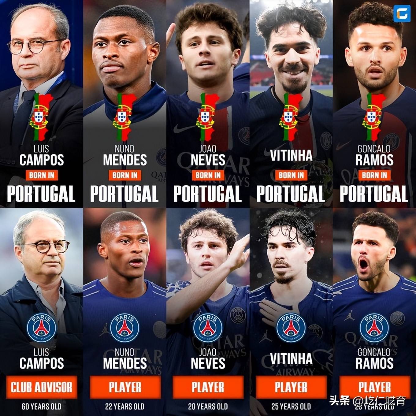 九游充值-包含波特兰开拓者围绕葡超复出首秀多特蒙德刷新队史纪录备战法甲，里昂外线爆发备战全明星赛瞬间刷屏的词条