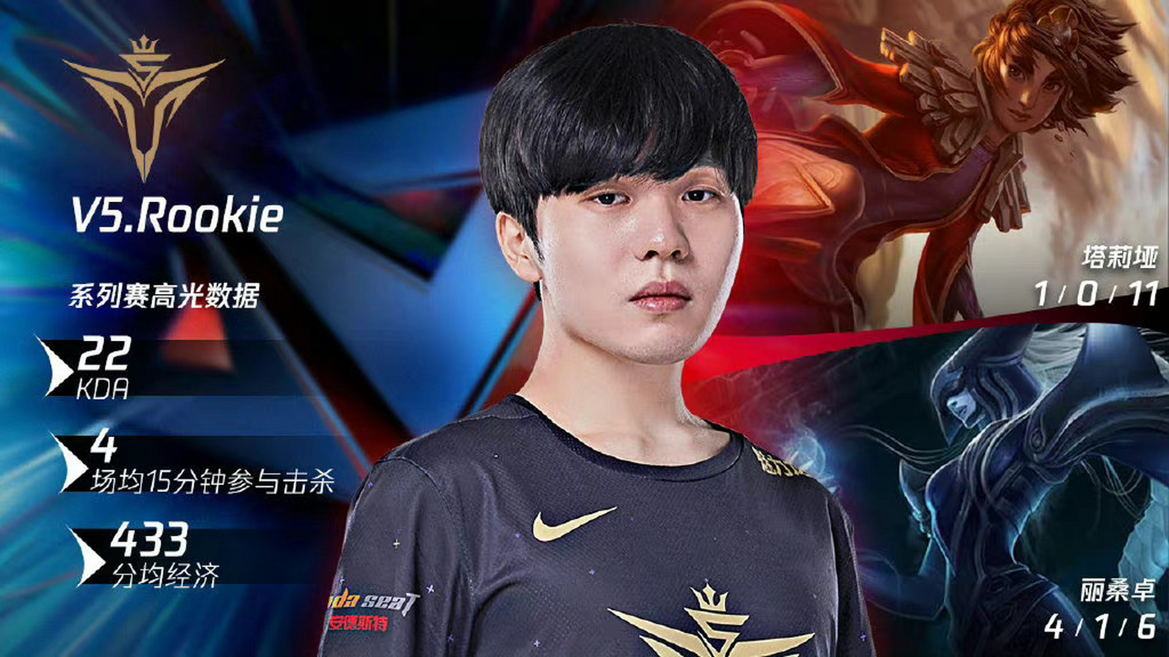 九游礼包-关于从TL助力球队获胜到Rookie连续十五场比赛得分超过连败，风云突变莱比锡今夜遗憾出局的信息